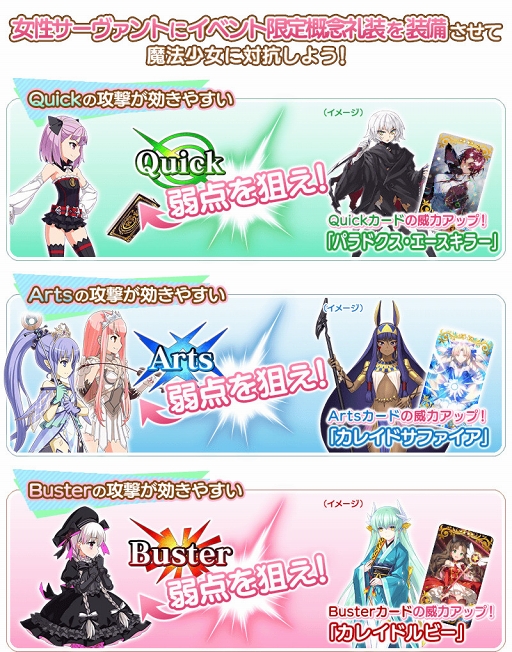 Fgo Fate Kaleid Liner プリズマ イリヤ ドライ コラボが本日18 00より復刻開催