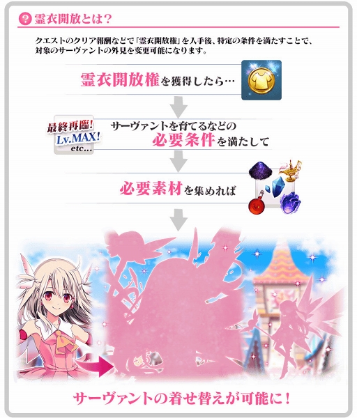 FGOסFate/kaleid liner ץꥺޡ ɥ饤!!ץܤ1800ﳫ