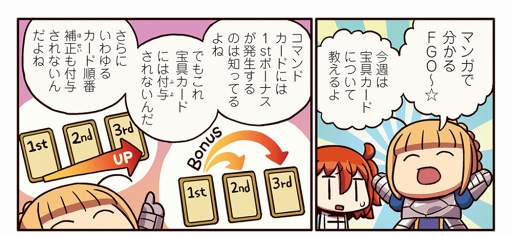 ���������꡼ No.001�Υ���ͥ������ / �֤ޤ��ޤ��ޥ󥬤�ʬ���롪Fate/Grand Order�פ���������88�ä����񥫡��ɤ����