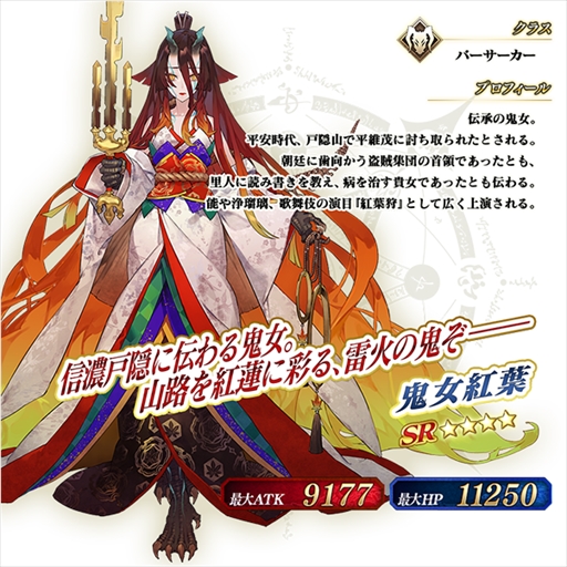 Fate Grand Order Fate Requiem コラボイベントなど5つの最新情報が公開に