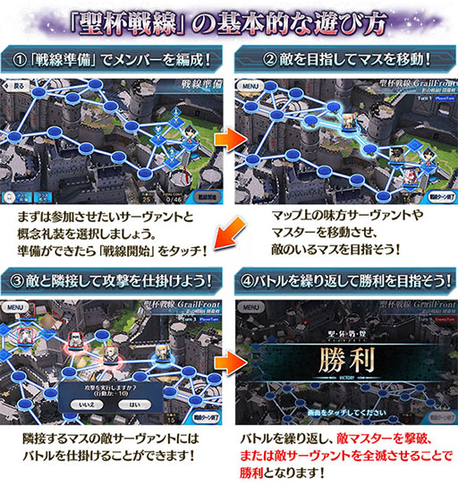 Fgo のイベント 影の国の舞闘会 ネコとバニーと聖杯戦争 が本日スタート 新形式のクエスト 聖杯戦線 が登場