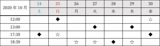 ���������꡼ No.002�Υ���ͥ������ / ��FGO THE STAGE -���̻��ֿ��¥������-�פΥ����ӥ��奢��䥭��饯�����ӥ��奢��ʤɤ�����