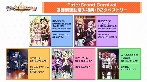 ���������꡼ No.002�Υ���ͥ������ / OVA��Fate/Grand Carnival�פ�Ź����Ϣư������ŵ�ȡ�����������B2���ڥ��ȥ꡼�γ���������