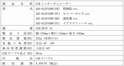 ���������꡼ No.005�Υ���ͥ������ / ����ǡ�Fate/stay night [Heaven's Feel]�פȥ���ܤ���USB�ߥ˥�������졼���������������о�