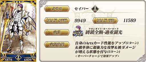 画像ギャラリー No.007のサムネイル画像 / 「FGO」,メインクエストクリア応援キャンペーン 第4弾がスタート