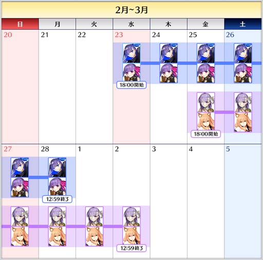 ���������꡼ No.010�Υ���ͥ������ / ��Fate/Grand Order�פǡ֥ۥ磻�ȥǡ�2022�׳���ľ�������ڡ��󤬳�����