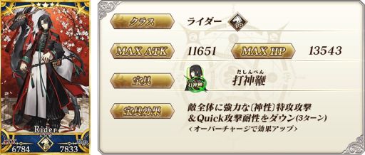 Fate/Grand OrderפθVol.1861ۿ