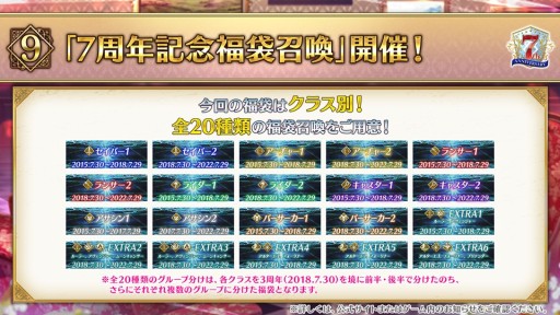 ���������꡼ No.049�Υ���ͥ������ / ��FGO�ס�7��ǯ10�祭���ڡ���ǡȥ��쥹���ɴޤ��5��ǰ���������ۤ����ꡣʡ�޾����ϴ��ָ����5�Υ��饹�̤Ǽ»�