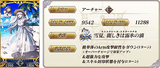 ���������꡼ No.007�Υ���ͥ������ / ��Fate/Grand Order�ס������� ����2021�ԥå����å׾����ɳ���