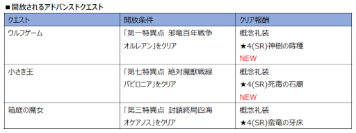 ���������꡼ No.008�Υ���ͥ������ / ��FGO�ס��ȥ��ɥХ󥹥ɥ������� ��9�ơɤ򳫺�