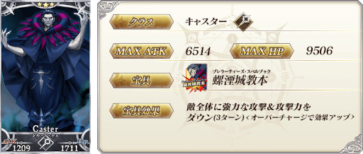 ���������꡼ No.013�Υ���ͥ������ / ��Fate/Grand Order�ס���1�����ꥢ����ܺ����ð����������祭���ڡ���ɤ�»�