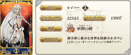 ���������꡼ No.019�Υ���ͥ������ / ��Fate/Grand Order�ס���1�����ꥢ����ܺ����ð����������祭���ڡ���ɤ�»�