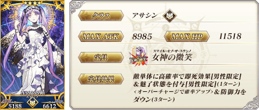 ���������꡼ No.022�Υ���ͥ������ / ��Fate/Grand Order�ס���1�����ꥢ����ܺ����ð����������祭���ڡ���ɤ�»�