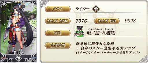 ���������꡼ No.021�Υ���ͥ������ / ��FGO�ס����ָ���ȥ���ǥ����������մ��祯�����ȥԥå����å�2�����ɤ򳫺�