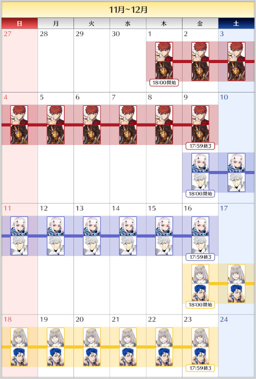 ���������꡼ No.011�Υ���ͥ������ / ��FGO����2�����ꥢ����ܺ��ȡȡ�5(SSR)���٥���ɤ�ޤ�6���Υ���������Ȥ�ԥå����åפ��뾤���򳫺�