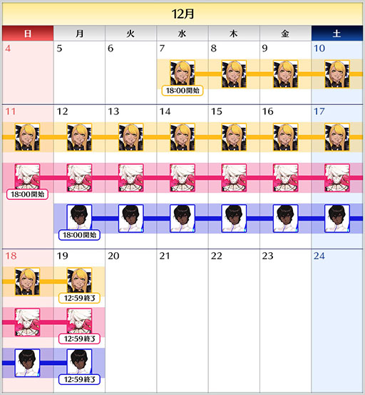 画像ギャラリー No.004のサムネイル画像 / 「FGO」,★5ヴリトラらをピックアップした召喚が開催中