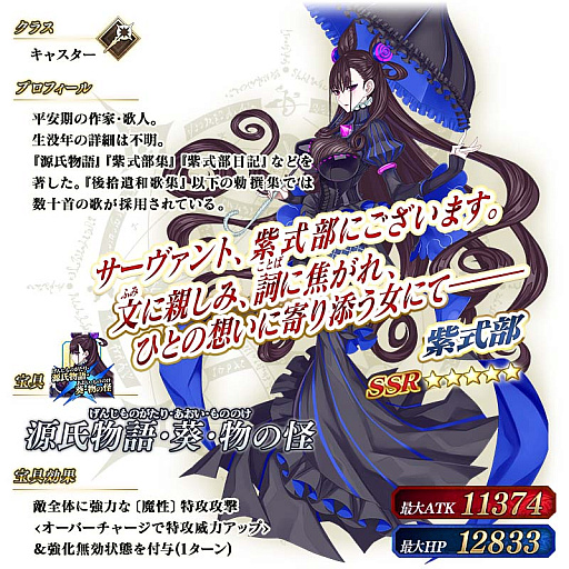 ���������꡼ No.006�Υ���ͥ������ / ��Fate/Grand Order�פǡ����� �Х�󥿥��� 2016��2022 �ԥå����å׾����פ򳫺�