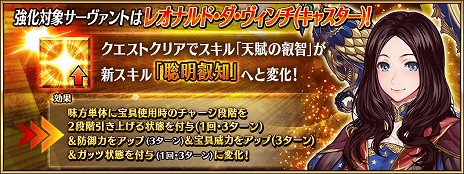 ���������꡼ No.009�Υ���ͥ������ / ��Fate/Grand Order�ס����������ɤȤΥ���ܤ����ơȥ顼����/�ƥ����ޥȡɤ���Լ���������ܥ��٥�ȡ���ǰ������4��26���»�