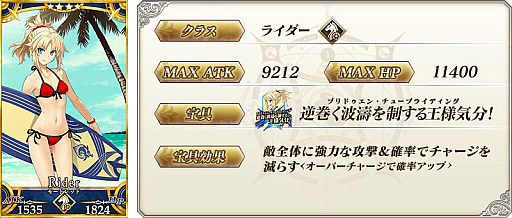 画像ギャラリー No.020のサムネイル画像 / 「Fate/Grand Order」,国内累計ダウンロード数が2800万を突破したことを記念するキャンペーン開催