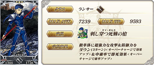 ���������꡼ No.008�Υ���ͥ������ / Fate/stay night��������ȯ��20��ǯ����FGO�פ�1��30���˥������Ȥ��뵭ǰ�����ڡ���ϥ���ȥꥢ���ڥ�ɥ饴��ʥ����С��ˤ������Ǥ�������