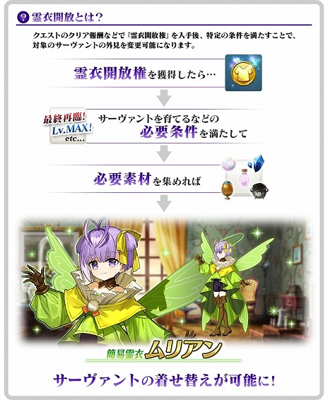 ���������꡼ No.015�Υ���ͥ������ / ��FGO�״��ָ��ꥤ�٥�ȡ�������ϻ����ͷ�� �ޤ����̴����ʤ��ʤ��ء׳��롣��5���륿�������֥�����ɥ��åספȴʰ���᤬�о�