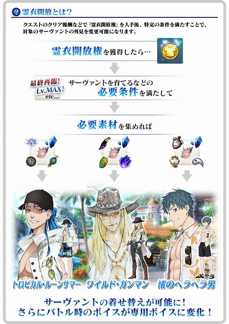 ���������꡼ No.018�Υ���ͥ������ / ��FGO�ײƤΥ��٥�ȡ֥���ǥ���U�ݥ��ޡ��������� �������ΤϲƤ�̴�򸫤뤫�����פ򳫺š��С����������Ρ֡�4��SR�˸Ʊ�ޡפ�����