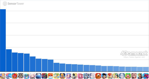 ���������꡼ No.002�Υ���ͥ������ / ���ޥۥ�����Υ�����ʬ�ϡ�2025ǯ8��14����8��20���ˡ�������1�̤ϡ�Fate/Grand Order�ס��ƹ�ˤ�����4���6��κ�����ץ����ȥ��Ҳ�