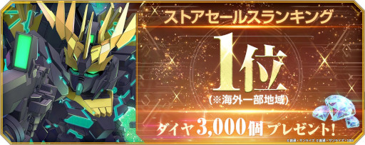 ���������꡼ No.006�Υ���ͥ������ / ���ޥۥ�����Υ�����ʬ�ϡ�2025ǯ8��14����8��20���ˡ�������1�̤ϡ�Fate/Grand Order�ס��ƹ�ˤ�����4���6��κ�����ץ����ȥ��Ҳ�