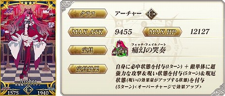 ���������꡼ No.012�Υ���ͥ������ / ��FGO�ס�3200������������ɤ����ˡ�¿���ε�ǰ�����ڡ�������٥�Ȥ˲ä�����륬��Υԥå����å׾����⥹������