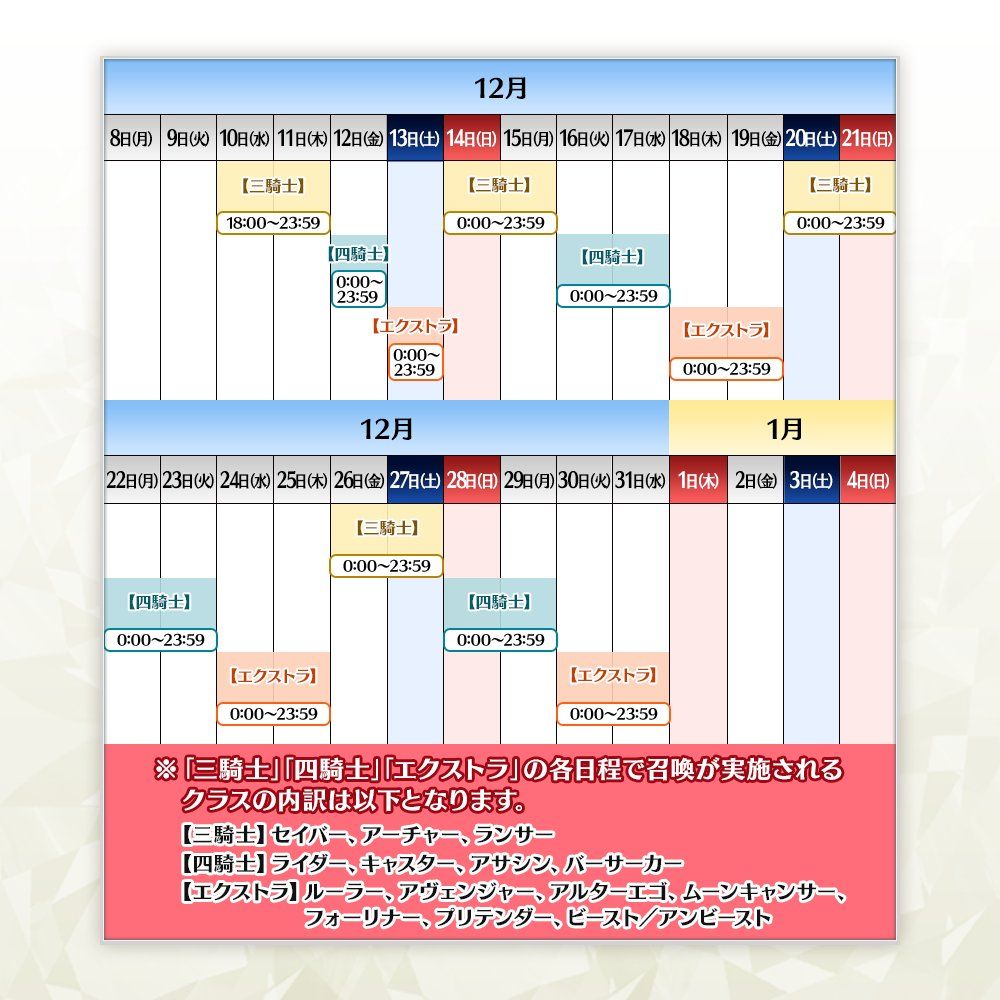 ꡼ No.018 | FGO363оݤԥåå׾򳫻ϡϥ٥ȥåȤ6ΥեɥݥȾ