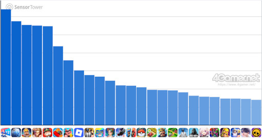 ���������꡼ No.008�Υ���ͥ������ / ���ޥۥ�����Υ�����ʬ�ϡ�2025ǯ12��11����12��17���ˡ�������1�̤ϡ�Fate/Grand Order�ס�2025ǯ��ǯ�ּ��ץ�󥭥󥰤�
