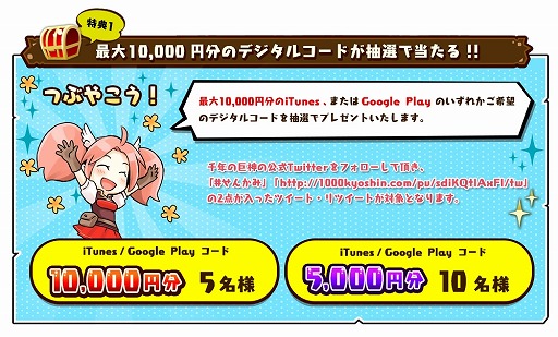 ������#002�Υ���ͥ���/����ǯ�ε���׻�����Ͽ�Կ�3���ͤ����ˡ�Twitter�����ڡ����»�