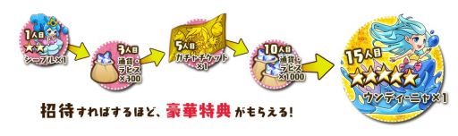 ������#003�Υ���ͥ���/����ǯ�ε���פλ�����Ͽ�Կ���6���ͤ����ˡ���ŵ�˥���������åȤ��ɲ�