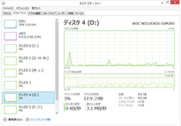 画像集#042のサムネイル/手の平サイズのゲーマー向けキャプチャデバイス「HD PVR Rocket」レビュー。これは意外な実力派だ