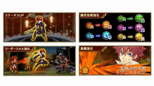 画像ギャラリー No.002のサムネイル画像 / 「クロスサマナー」,育成や戦術などの自由度がアップする「Ver1.6」を実装