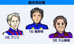 ������#009�Υ���ͥ���/�֥����ӡ������ꥪ��GOLD�ס��֥��󥿡��졼���פǳڤ����ֶ�ͭ�Ϥؤνл�פȡָ��Ϥ�ž���פξܺ٤��������ǥ������鿷�ﲴ�Ϥξ����