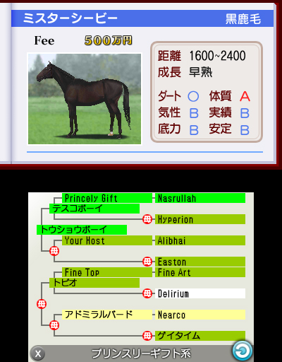 本日発売の3ds ダービースタリオンgold 懐かしの名馬が登場する初回購入 早期購入特典 ダービースタリオンold の詳細情報が公開
