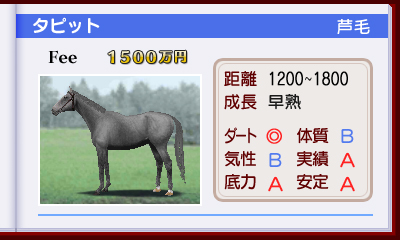 画像ギャラリー No.006のサムネイル画像 / 3DS「ダービースタリオンGOLD」,競馬アナウンサーなりきり動画による「レース実況コンテスト」の結果が発表