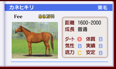 画像ギャラリー No.007のサムネイル画像 / 3DS「ダービースタリオンGOLD」,競馬アナウンサーなりきり動画による「レース実況コンテスト」の結果が発表