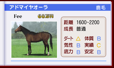 画像ギャラリー No.008のサムネイル画像 / 3DS「ダービースタリオンGOLD」,競馬アナウンサーなりきり動画による「レース実況コンテスト」の結果が発表