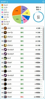 ꡼ No.003 | ֥ϡȡܥȥåץץ쥤䡼TredsredΥ󥰤Ϥǥ쥸ɤܻؤƤߤ