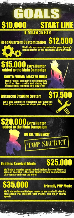 画像集#004のサムネイル/SRPG「X-tactics」が1万ドルのクラウドファンディング目標を達成