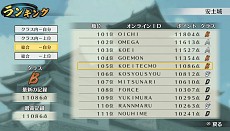 ������#018�Υ���ͥ���/�����̵�� Chronicle 3�ס������ȥߥå����򥯥ꥢ���Ƥ����⡼�ɡ�����ۡפξ��󤬸�����Ϥ�ۤ��Ϥ�ҤʤɤΥ����ȥ���饯�������Ԥ�����ˤळ�Ȥ�