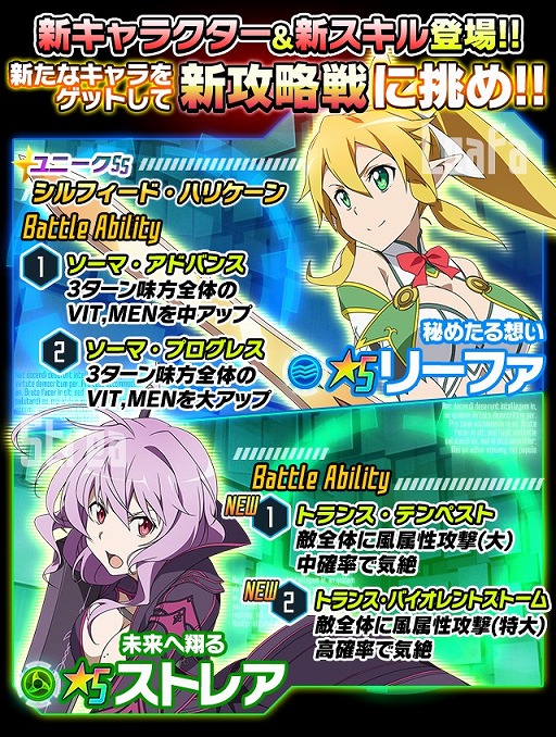 画像ギャラリー No.001のサムネイル画像 / 「SAO コード・レジスタ」，リーファ＆ストレアが新衣装と新スキルで登場