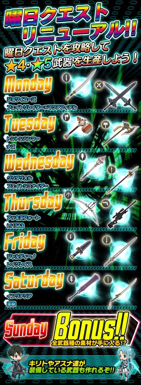 ���������꡼ No.007�Υ���ͥ������ / ��SAO �����ɥ쥸�����ס�ALO�Ԥΰ��������󥸥���������1�Ƥ�����