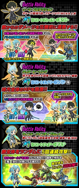 画像ギャラリー No.002のサムネイル画像 / 「ソードアート・オンライン コード・レジスタ」,ALO★7キリト、アスナ、シノンがレアスカウトに新登場