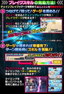 画像ギャラリー No.007のサムネイル画像 / 「SAO コード・レジスタ」,アクセル・ワールドとのコラボが開催中