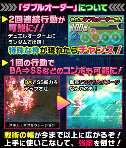 画像ギャラリー No.008のサムネイル画像 / 「SAO コード・レジスタ」,アクセル・ワールドとのコラボが開催中