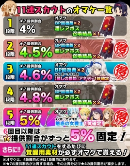 ꡼ No.003 | SAO ɡ쥸פḁ̇̄ǤνΥ쥢ȡפ