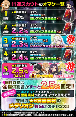 ���������꡼ No.003�Υ���ͥ������ / ��SAO �����ɡ��쥸�����ס���9�ޤǳ��ò�ǽ�ʿ��쥢�ȡ�8�ɤ����